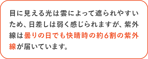 目に見える光は雲によって遮られやすいため、日差しは弱く感じられますが、紫外線は曇りの日でも快晴時の約6割の紫外線が届いています。