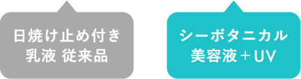 日焼け止め付き乳液従来品 シーボタニカル美容液+UV